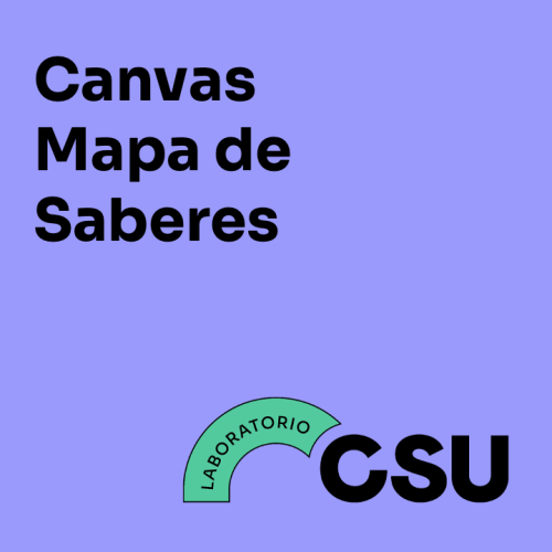 Canvas Mapa de Saberes