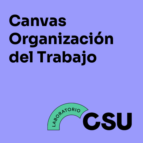 Canvas organización del trabajo