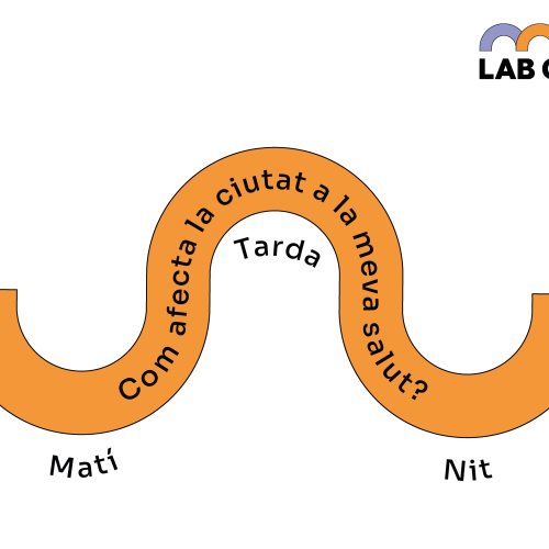 LT1_LAB_CSU