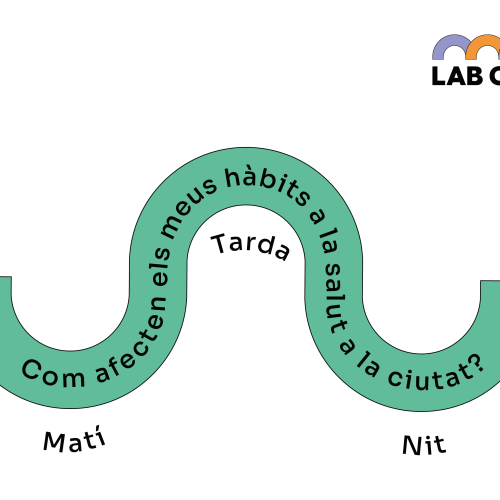 Linea_T_1_Canvas_LAB_CSU-13
